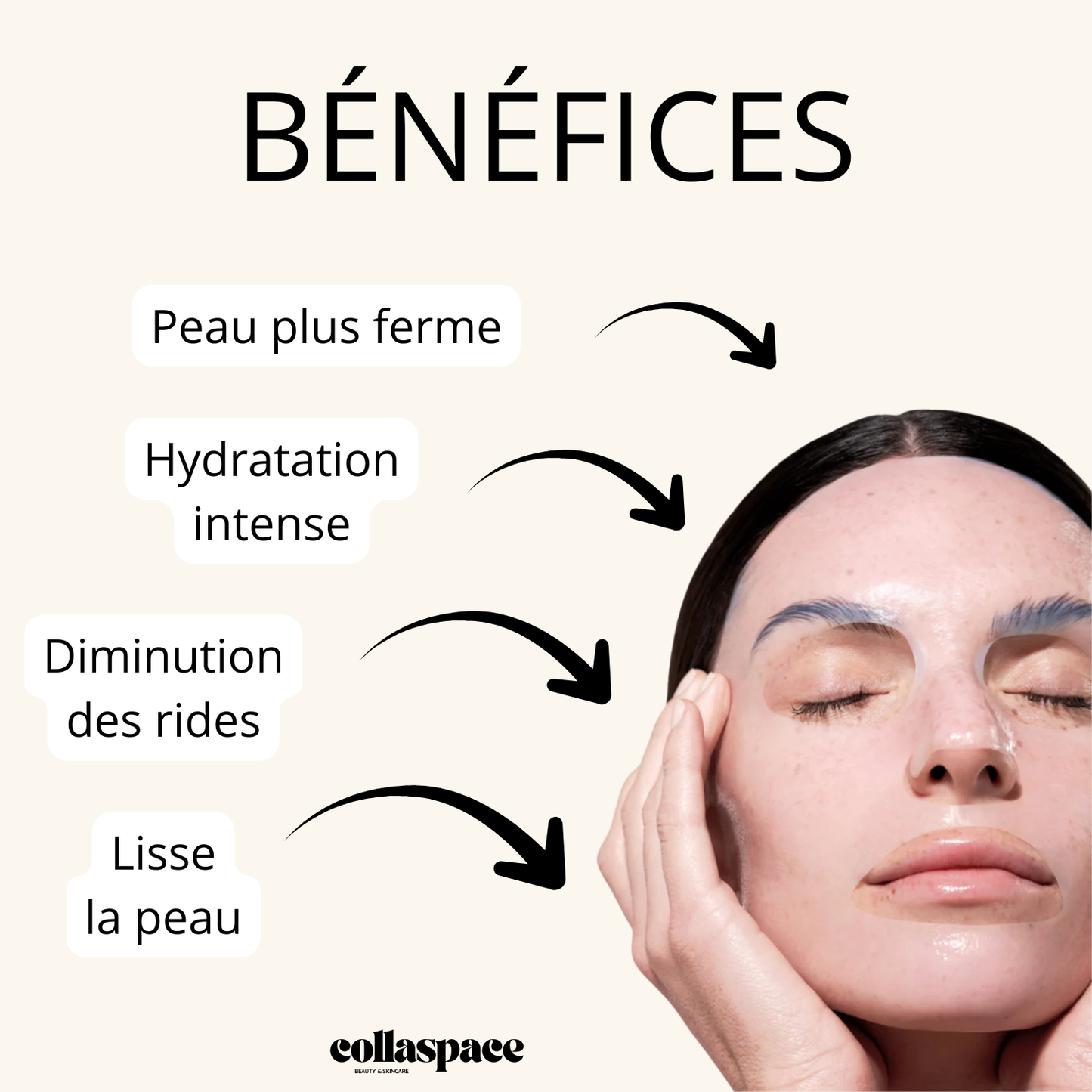 CollaMask™ – Masque au Collagène BIO