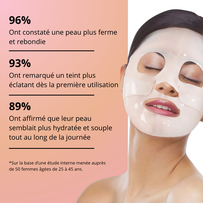 CollaMask™ – Masque au Collagène BIO