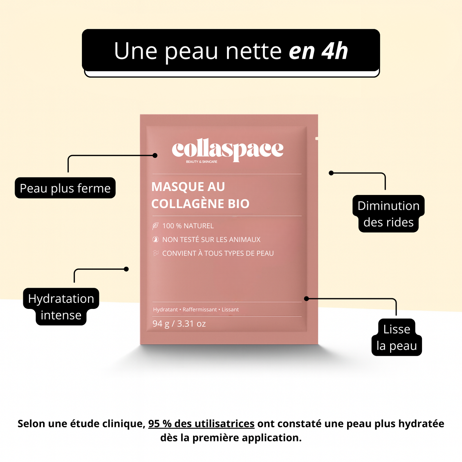 CollaMask™ – Masque au Collagène BIO